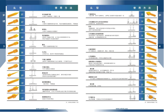 華榮華測(cè)試探針、探針頭型、HRH探針頭型