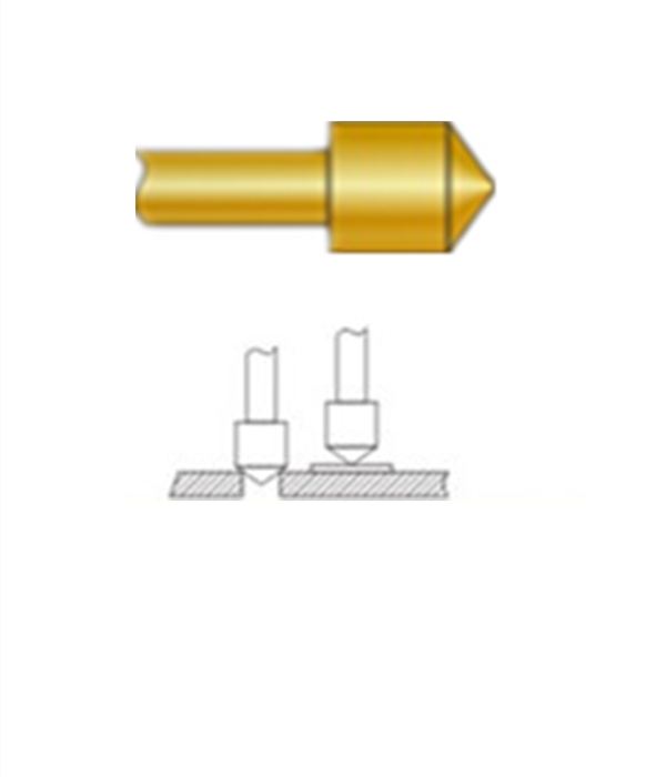 圓錐頭探針、探針用法圖、探針原理圖、測試探針圖片