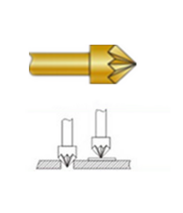 星型頭探針、探針用法圖、探針原理圖、測試探針圖片