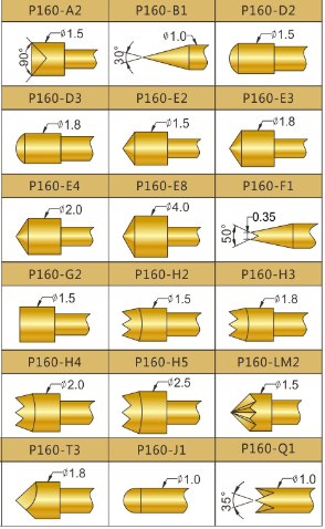 P160測(cè)試探針選型，華榮華測(cè)試探針廠家