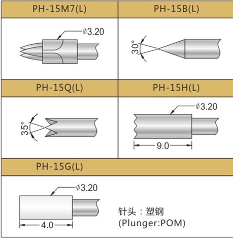 PH-15測試探針頭型，華榮華探針選型頭型