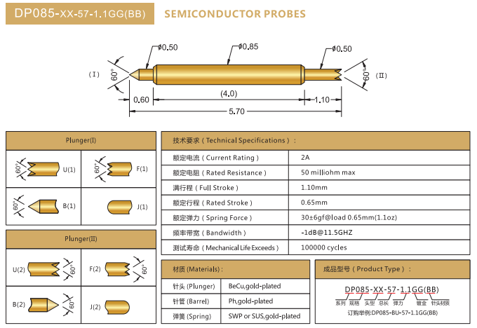 DP0.85mm探針，雙頭探針，華榮華BGA探針廠家